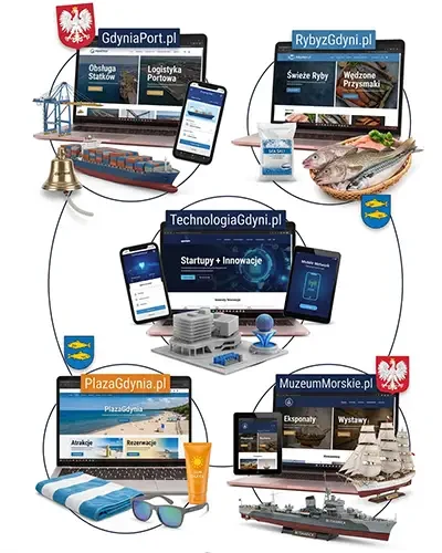 Sklepy internetowe Gdynia