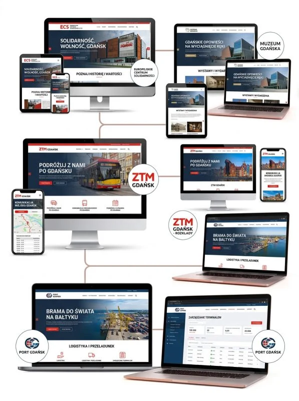Strony internetowe Gdańsk